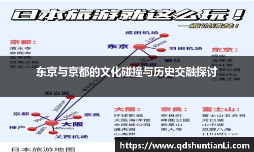 东京与京都的文化碰撞与历史交融探讨