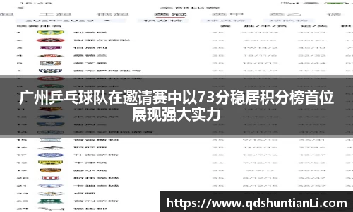 广州乒乓球队在邀请赛中以73分稳居积分榜首位展现强大实力