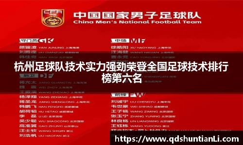 杭州足球队技术实力强劲荣登全国足球技术排行榜第六名