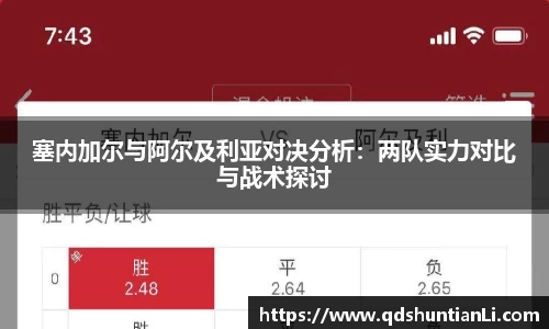 塞内加尔与阿尔及利亚对决分析：两队实力对比与战术探讨